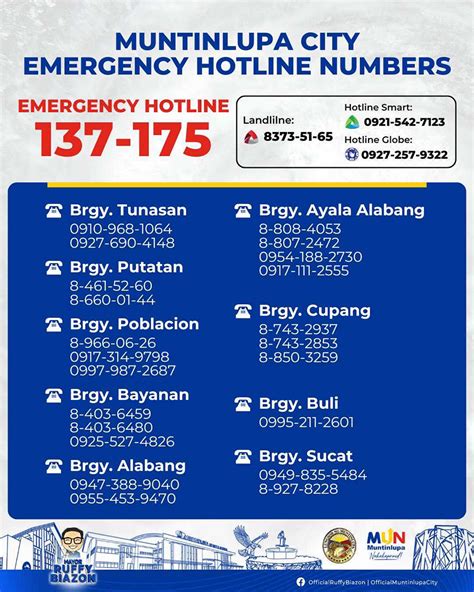 city government of imus contact number|NEW EMERGENCY HOTLINE City .